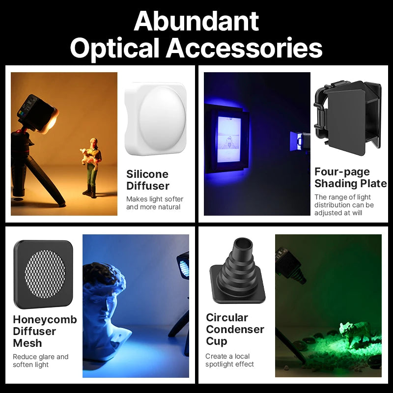 Ulanzi L2 RGB Mini COB Video Light - 360° Colour, Magnetic & 800mAh
