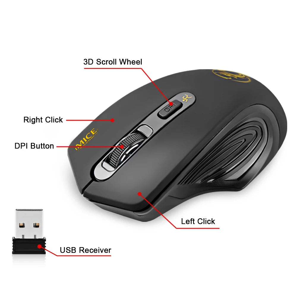 Ninth World 2000DPI 2.4GHz Wireless Optical Mouse - Ergonomic 4-Button