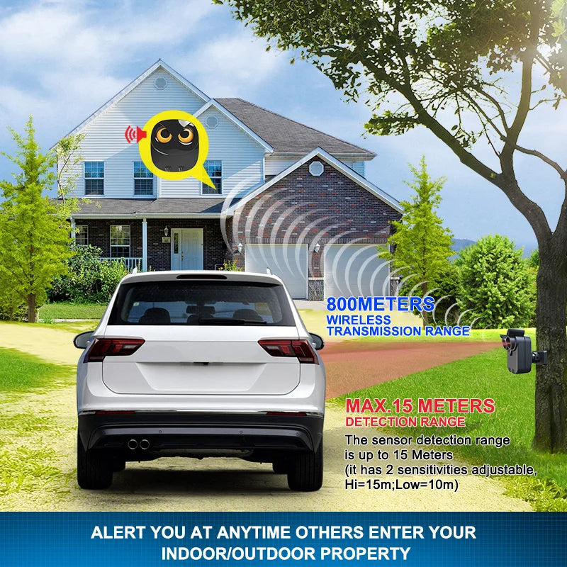HTZSAFE Wireless PIR Driveway Alarm - 35 Melodies, Weatherproof 4-Volume