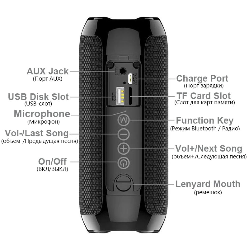 TG117 Waterproof Bluetooth Speaker - FM, TF Card and AUX Playback