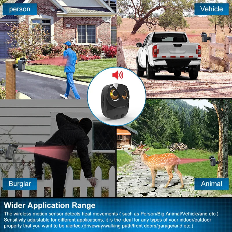 HTZSAFE Wireless PIR Driveway Alarm - 35 Melodies, Weatherproof 4-Volume