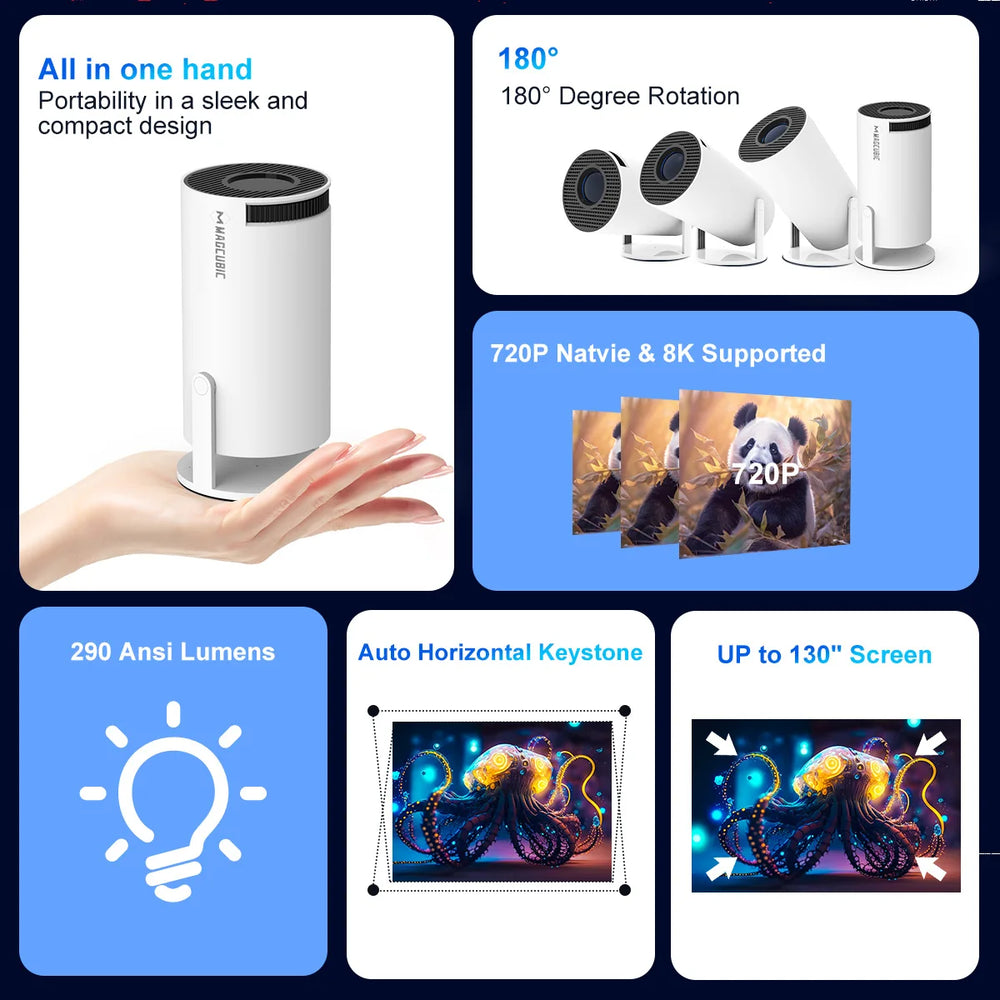 Magcubic HY300 Pro Smart Projector - Android 14, WiFi 6, 720P