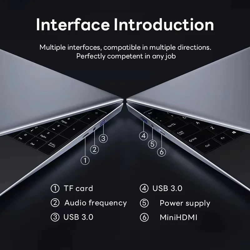 Erilles 15.6" Laptop Intel i7-8500Y - 16GB RAM, 1TB SSD, Fingerprint, Win11