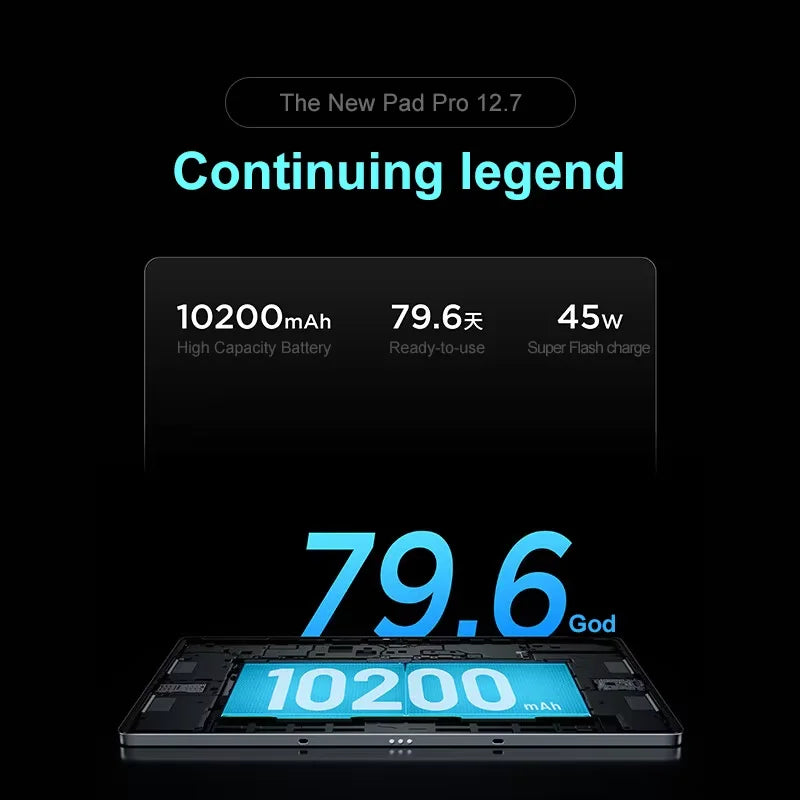 Lenovo XIAOXIN Pad Pro 12.7 2025 - Dimensity 8300, 2.9K 144Hz, 10200mAh