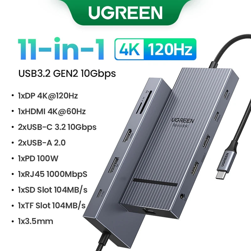 UGREEN USB-C Hub 4K120Hz DP - 2x HDMI, 10Gbps USB 3.2 Gen2 & RJ45