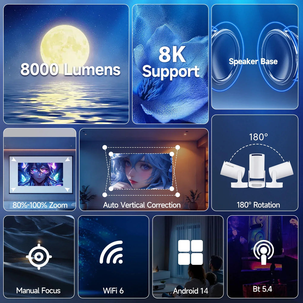 Magcubic HY300 Pro Smart Projector - Android 14, WiFi 6, 720P