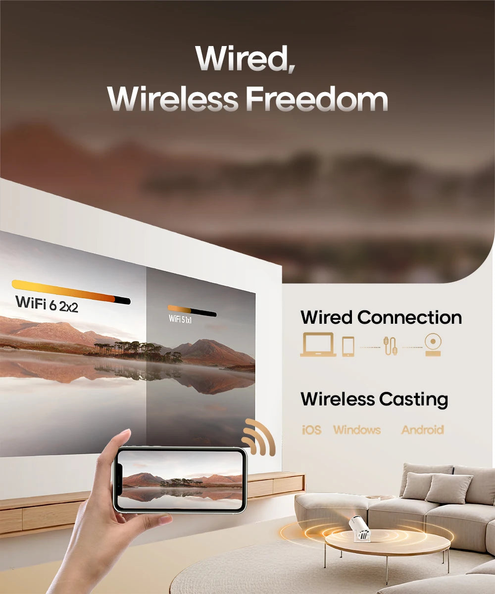 Magcubic HY300 Pro Smart Projector - Android 14, WiFi 6, 720P