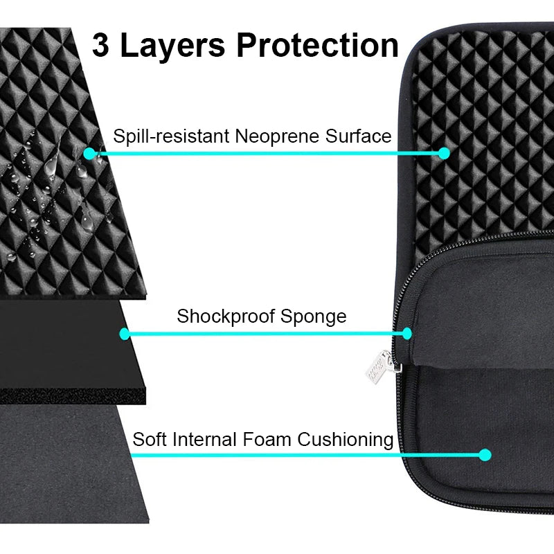 KOJESHUN Neoprene Laptop Sleeve 11-15 Inch - MacBook, Xiaomi & Huawei