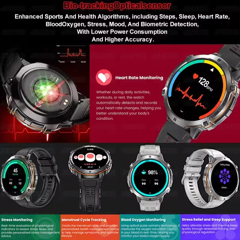 2025 Military GPS Smartwatch - 1.73" AMOLED, 1000mAh, 5ATM & BT Call