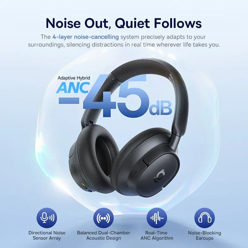 Baseus EH10 NC ANC Headphones - 45dB, LDAC, Bluetooth 6.0, 80 Hours
