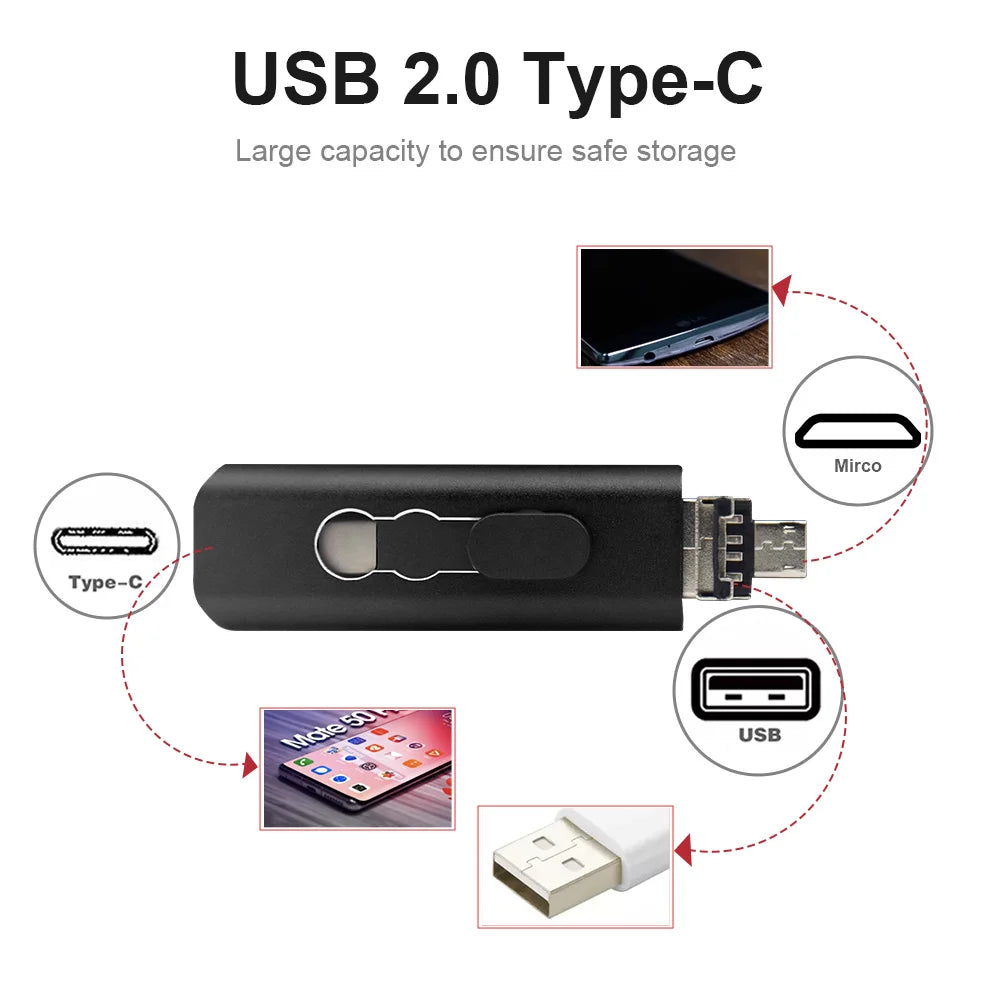 KFHIREW 3-in-1 Metal USB Drive - USB 2.0 + Type-C + Micro USB OTG