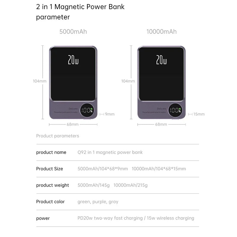 10000mAh Magnetic MagSafe Power Bank - 20W Wireless Fast Charge, Metal