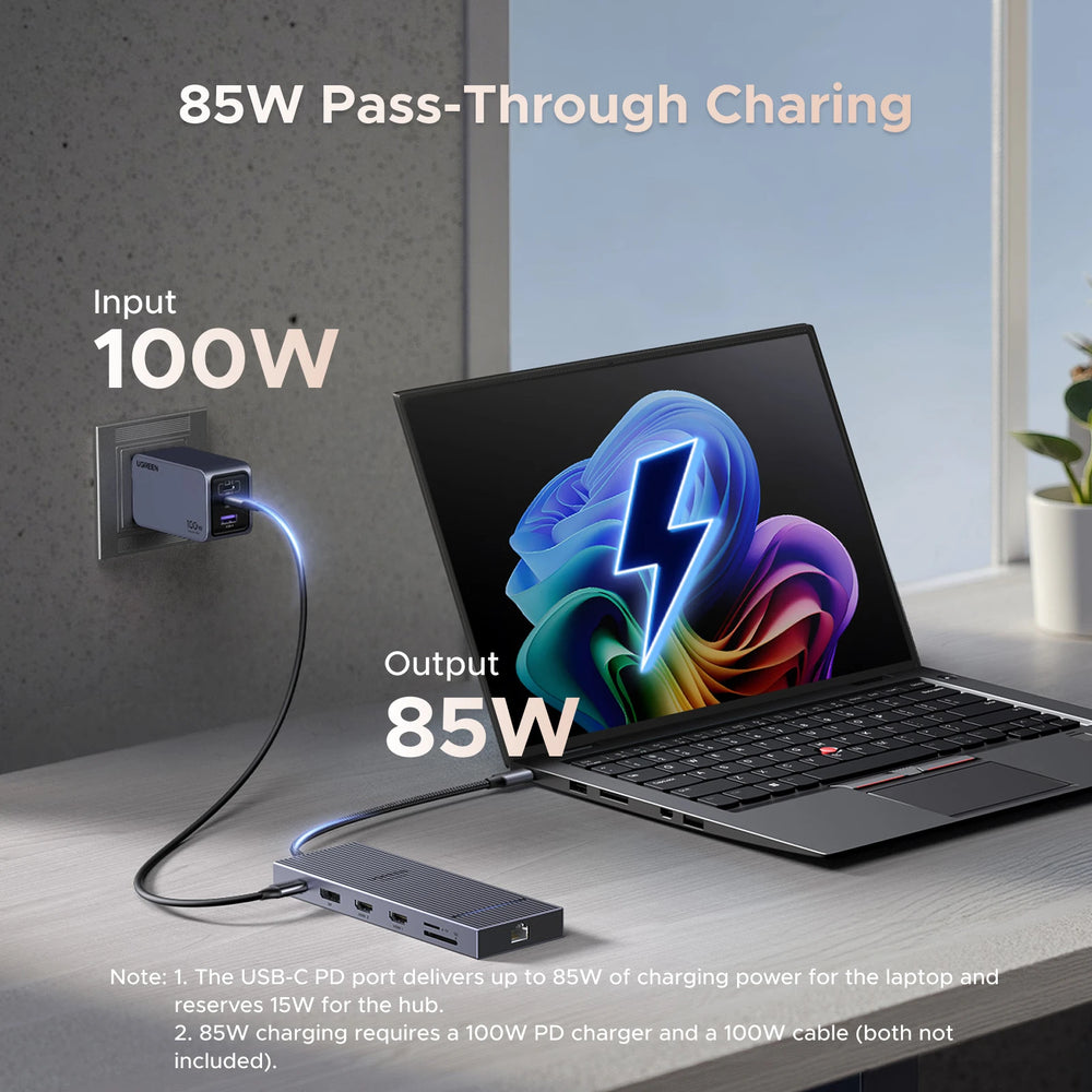 UGREEN USB-C Hub 4K120Hz DP - 2x HDMI, 10Gbps USB 3.2 Gen2 & RJ45