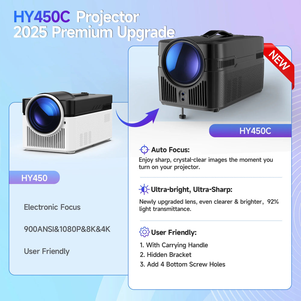 Magcubic HY450 C Auto Focus Projector - 900ANSI Native 1080P