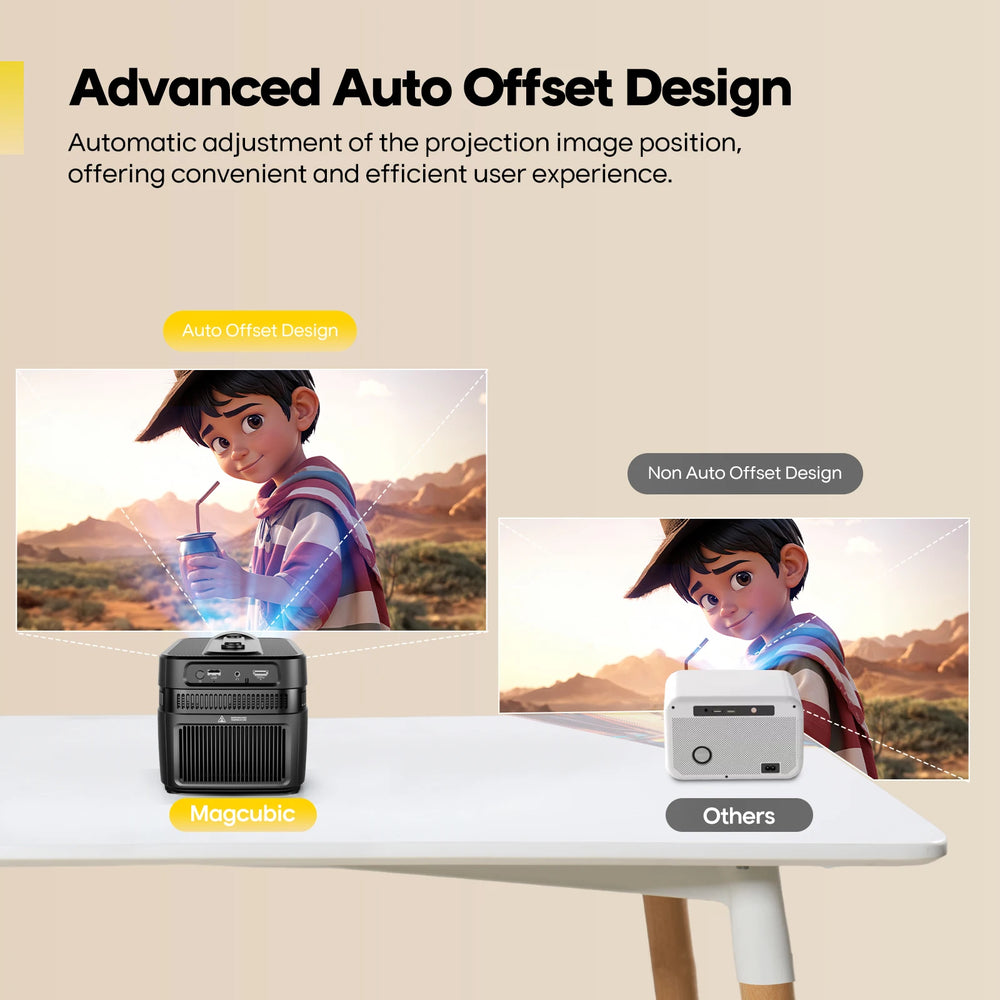 Magcubic HY450 C Auto Focus Projector - 900ANSI Native 1080P