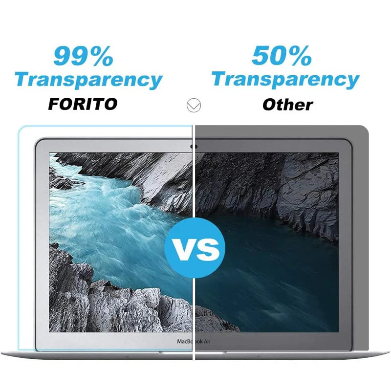 OUYUANSU 15.6-Inch 16:9 Laptop Screen Protector Film - Dell, ASUS & Lenovo