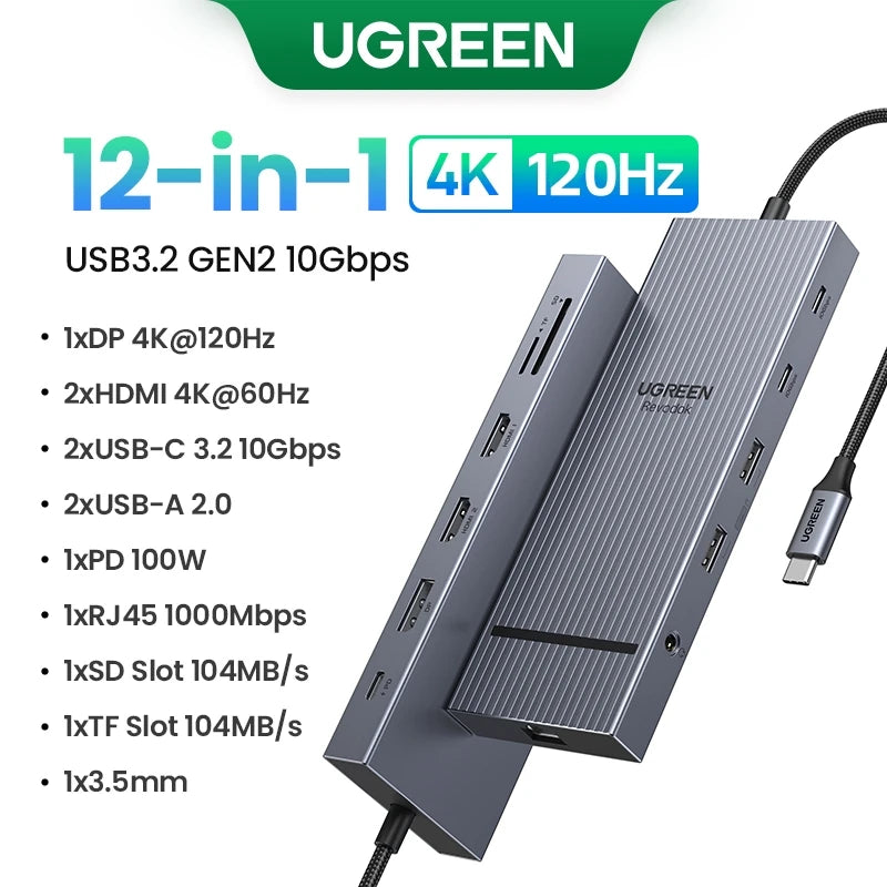 UGREEN USB-C Hub 4K120Hz DP - 2x HDMI, 10Gbps USB 3.2 Gen2 & RJ45