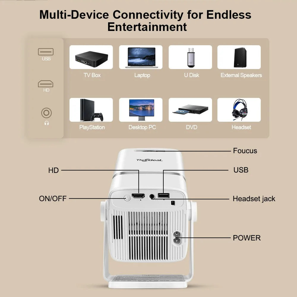 ThundeaL TD90 Smart Mini Projector - Native 1080P WiFi Home Theater