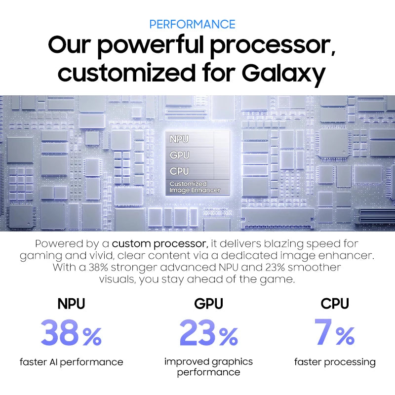 Samsung Galaxy S26 5G 2026 - Snapdragon 8 Elite, 6.3" AMOLED, 50MP, IP68