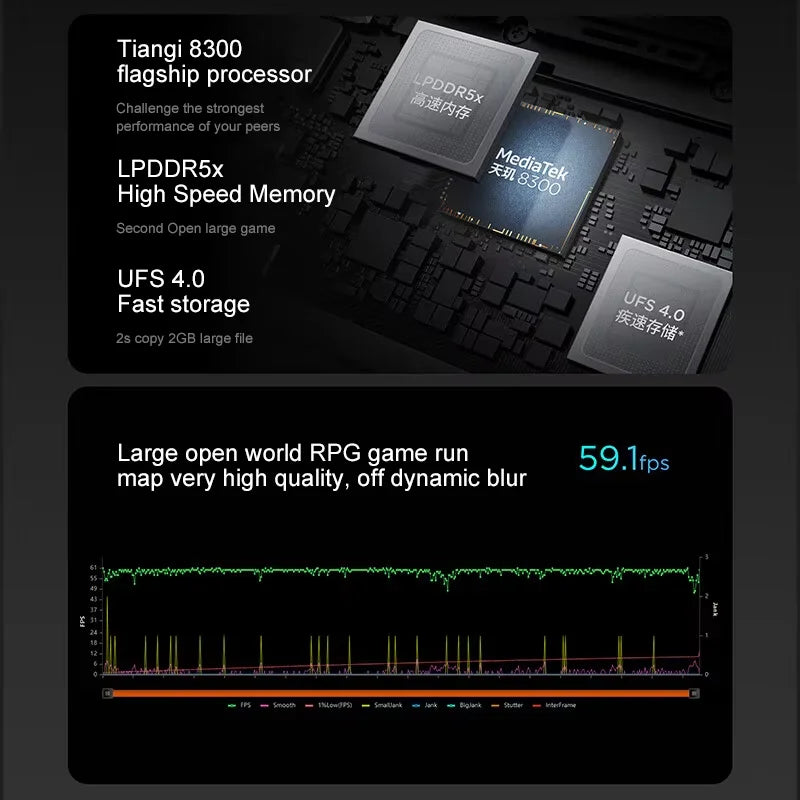 Lenovo XIAOXIN Pad Pro 12.7 2025 - Dimensity 8300, 2.9K 144Hz, 10200mAh