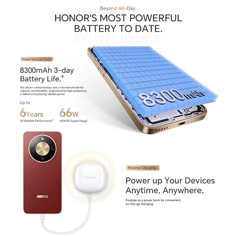 HONOR X9d 5G Global - 12GB/256GB, 6.79" AMOLED 120Hz, 108MP AI, 8300mAh