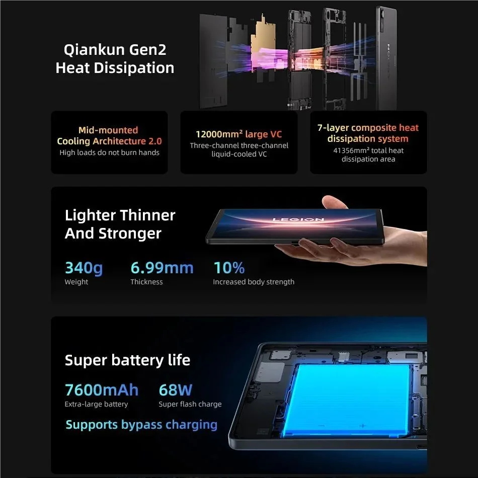 Lenovo Legion Y700 2025 Gen 4 - Snapdragon 8 Elite, 8.8" 165Hz, 7600mAh
