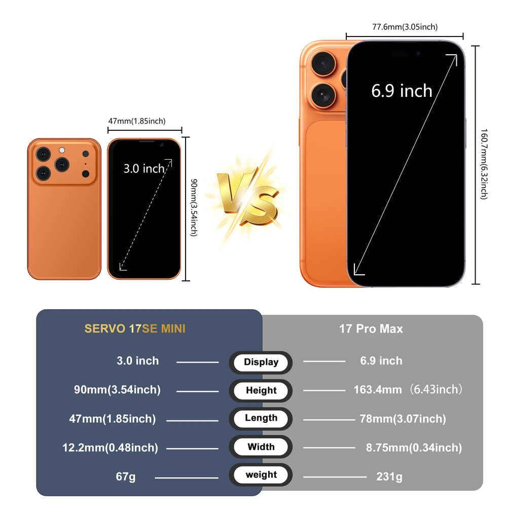 SERVO Mini 2026 Pocket Smartphone - 3.0" HD, 2GB/16GB, 3G, Android 9, GPS