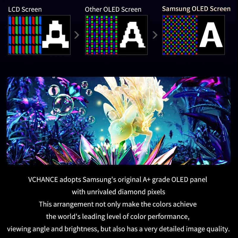 VCHANCE 13.3-Inch OLED Portable Monitor - 1ms, 100% DCI-P3, 500cd/m, HDR60