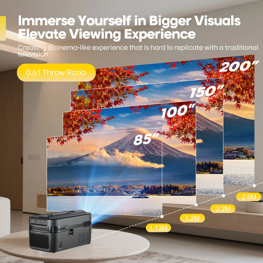 Magcubic HY450 C Auto Focus Projector - 900ANSI Native 1080P