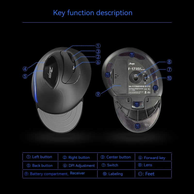 Zelotes F-17 Vertical 2.4G Wireless Gaming Mouse - 2400 DPI, 6 Buttons