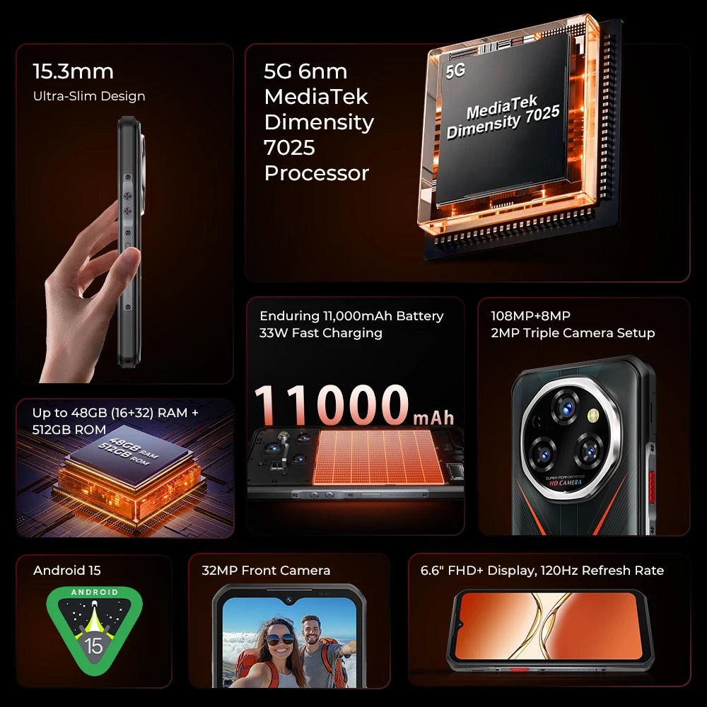 Oukitel WP55 Pro 5G Rugged Phone - 48GB RAM, 11000mAh, 33W, 108MP, 6.6"