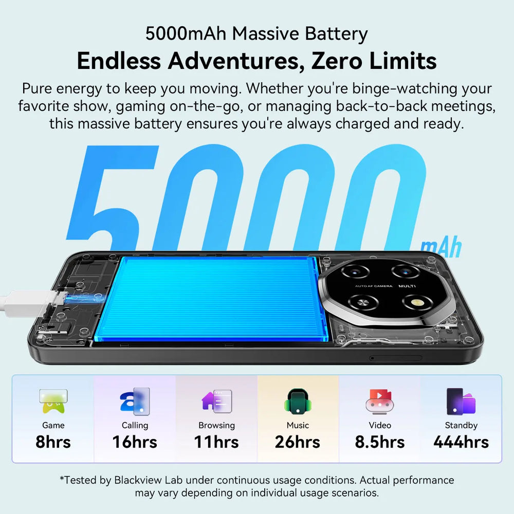 Blackview SHARK 6 5G - Unisoc T8100, Android 15, 120Hz, 8GB/128GB, 5000mAh