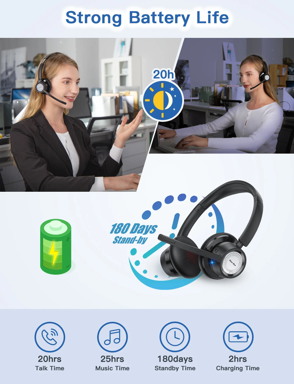 New Bee BH58 Bluetooth 5.0 Foldable Headphones - 25H, 30mm, Open-Back