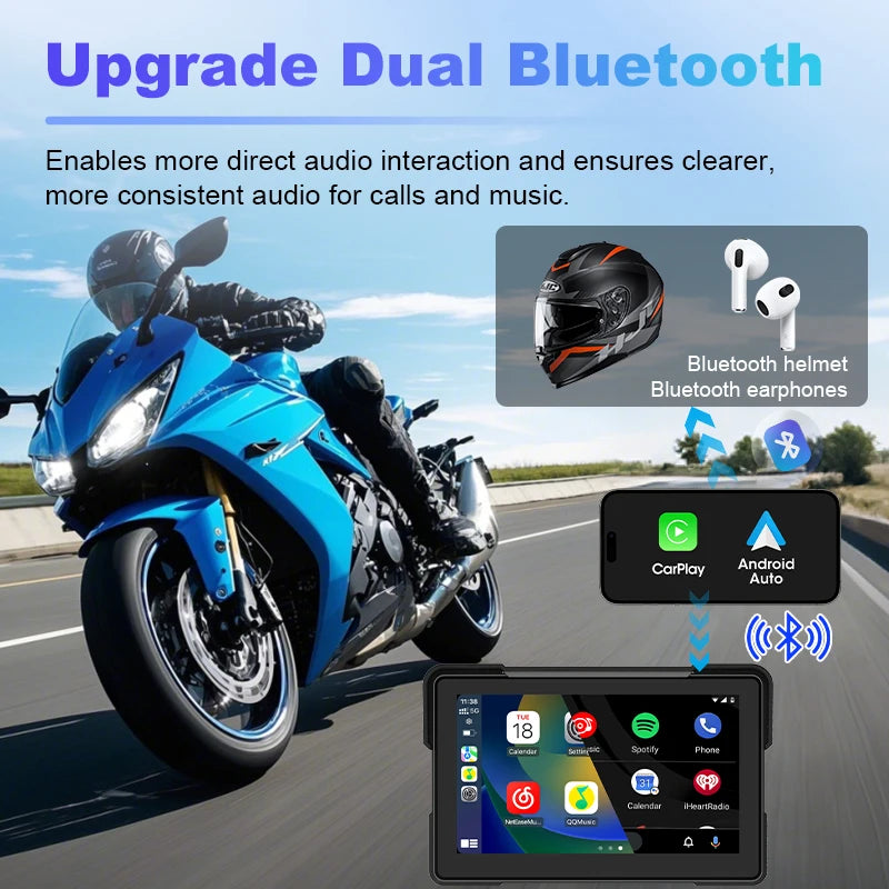 Jansite 5/7" IPX7 Motorcycle CarPlay GPS - Android Auto, 1024x600, Linux