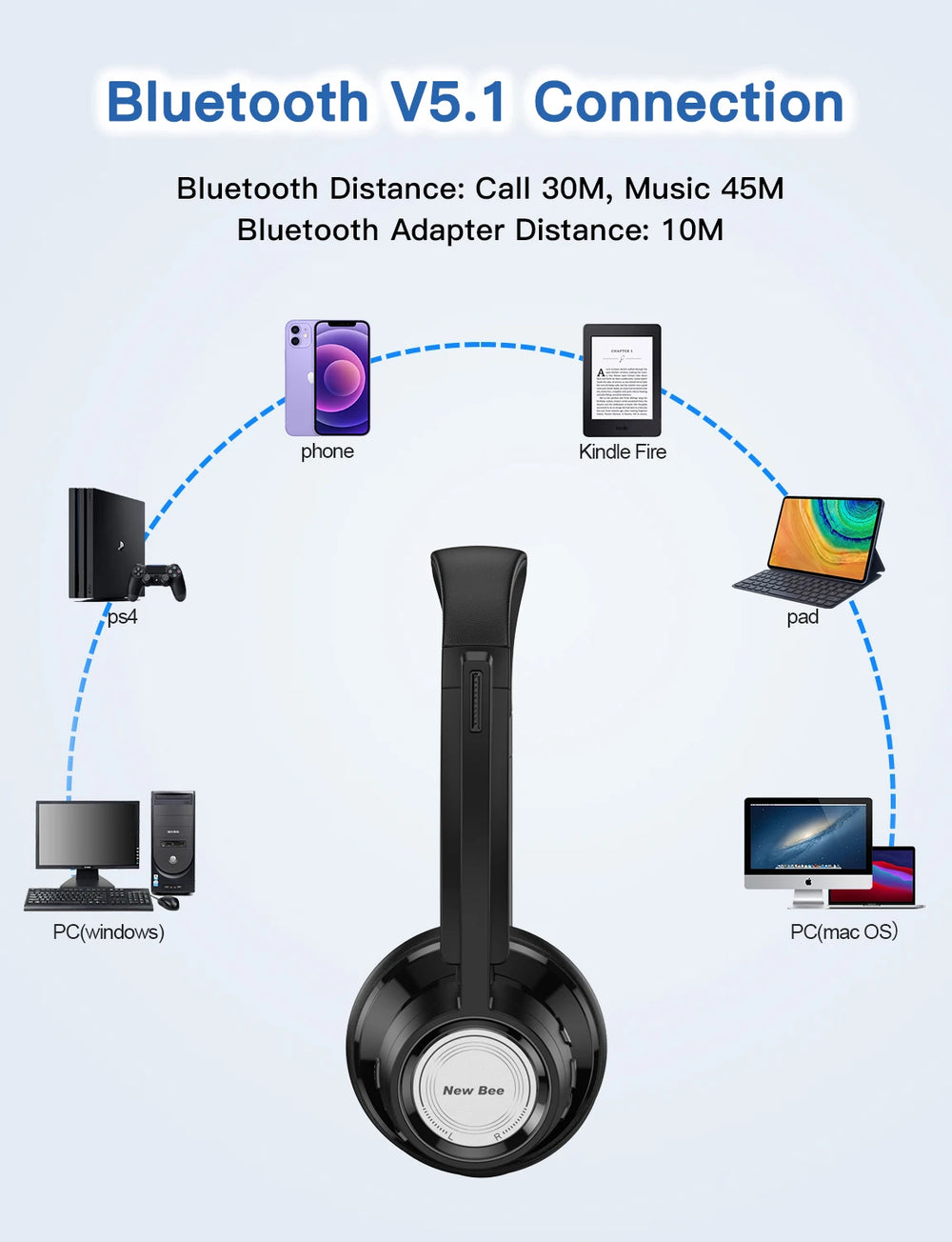 New Bee BH58 Bluetooth 5.0 Foldable Headphones - 25H, 30mm, Open-Back