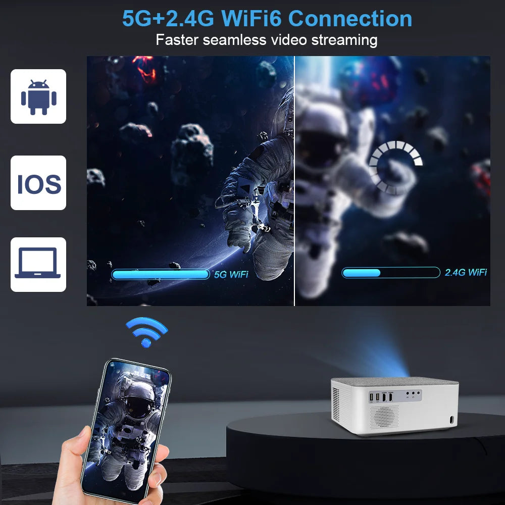 ThundeaL TD92 Pro Smart Projector - Native 1080P Full HD Home Cinema