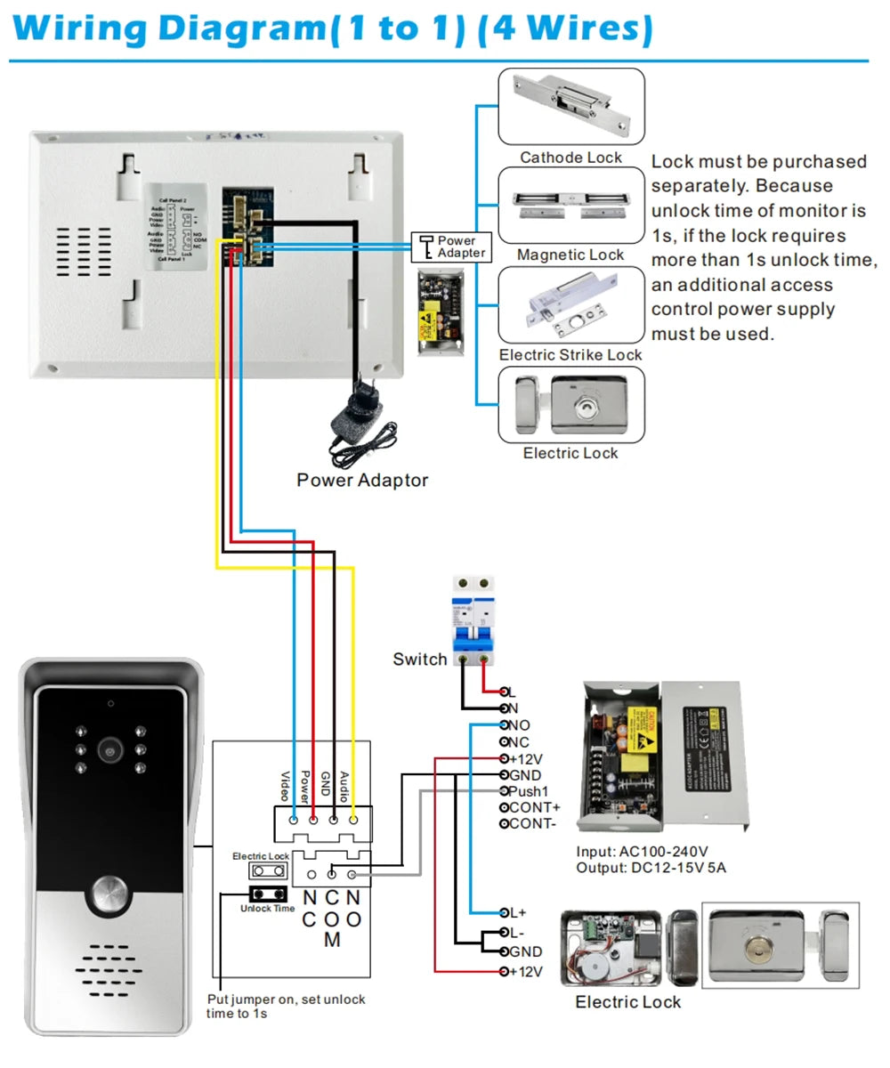 7-Inch Wired Video Intercom System - CMOS Colour Doorbell & HDMI Monitor