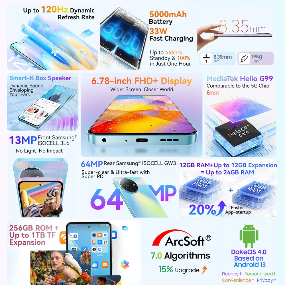 Blackview OSCAL TIGER 12 - Helio G99, 6.78" 2.4K 120Hz, 8GB/128GB, 64MP