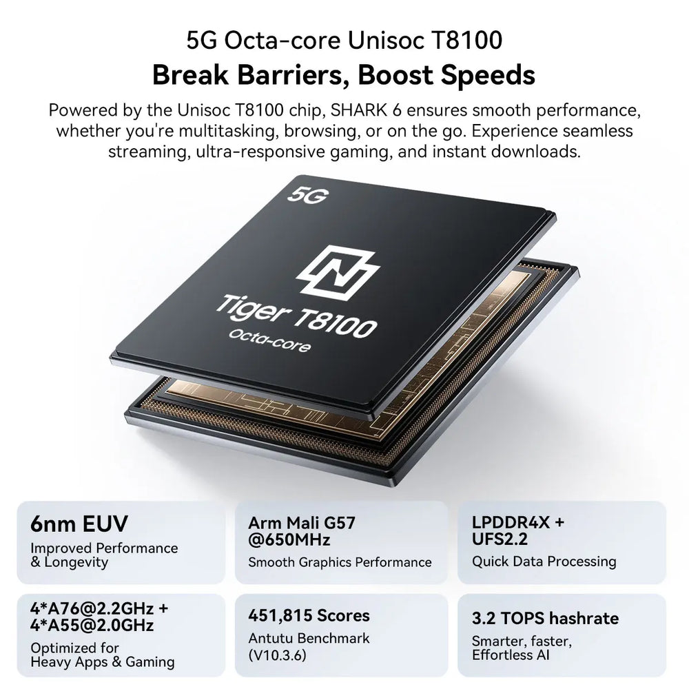 Blackview SHARK 6 5G - Unisoc T8100, Android 15, 120Hz, 8GB/128GB, 5000mAh