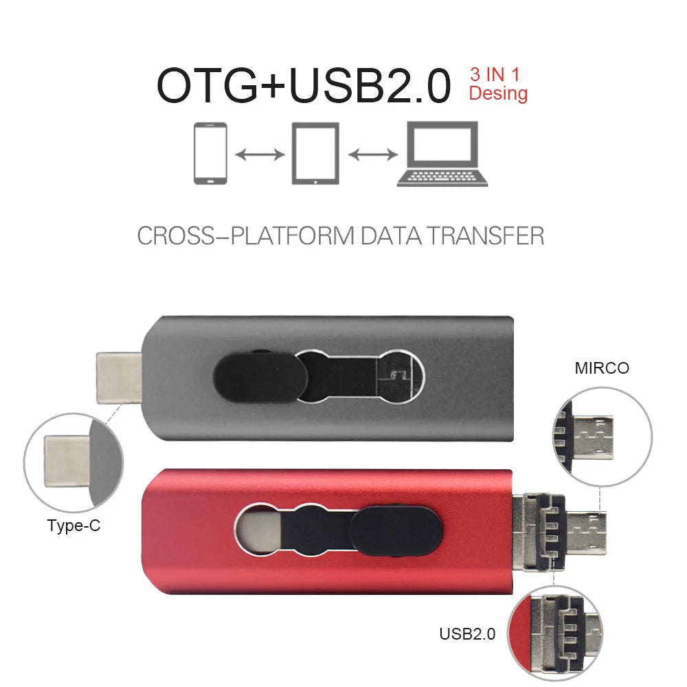 KFHIREW 3-in-1 Metal USB Drive - USB 2.0 + Type-C + Micro USB OTG