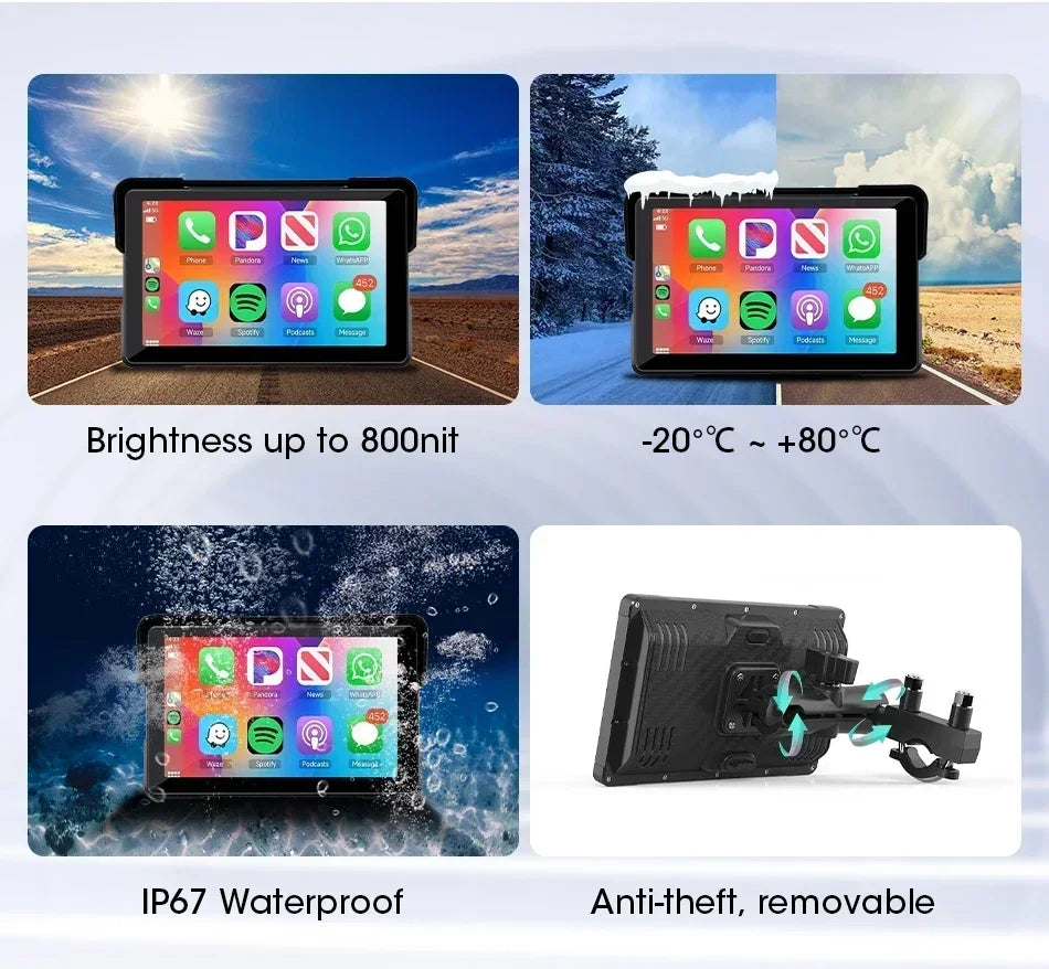 Jansite 5/7" IPX7 Motorcycle CarPlay GPS - Android Auto, 1024x600, Linux