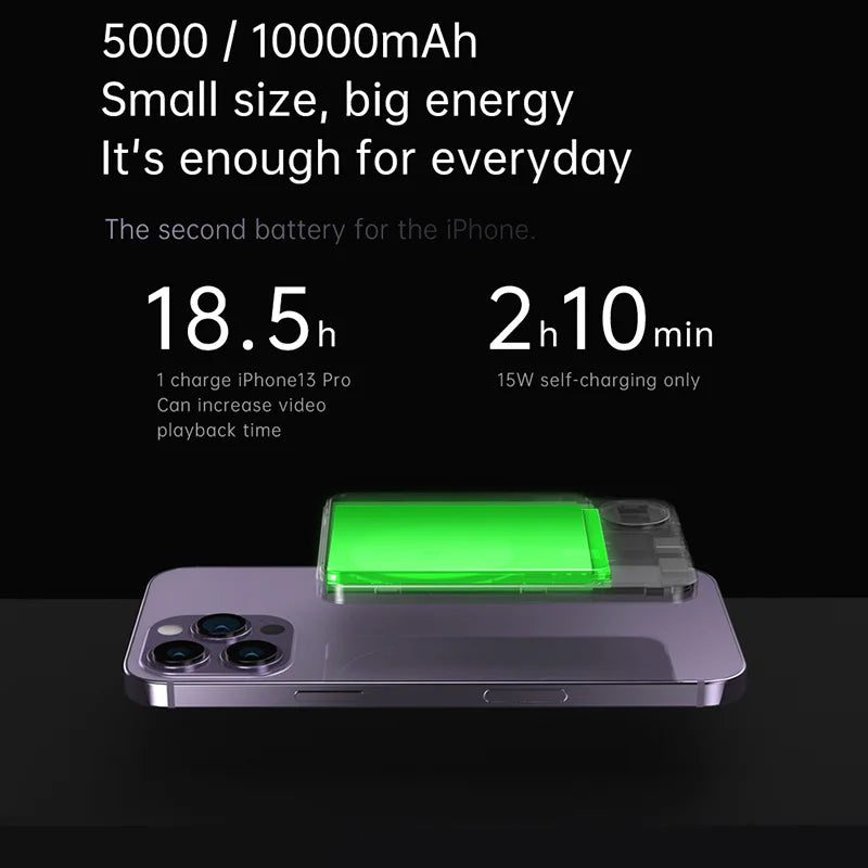 10000mAh Magnetic MagSafe Power Bank - 20W Wireless Fast Charge, Metal