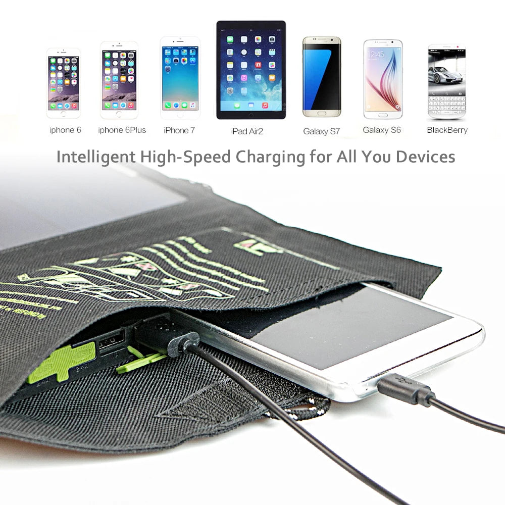 ALLPOWERS 21W Solar Charger - 10000mAh Built-In, Foldable 3-Panel Waterproof