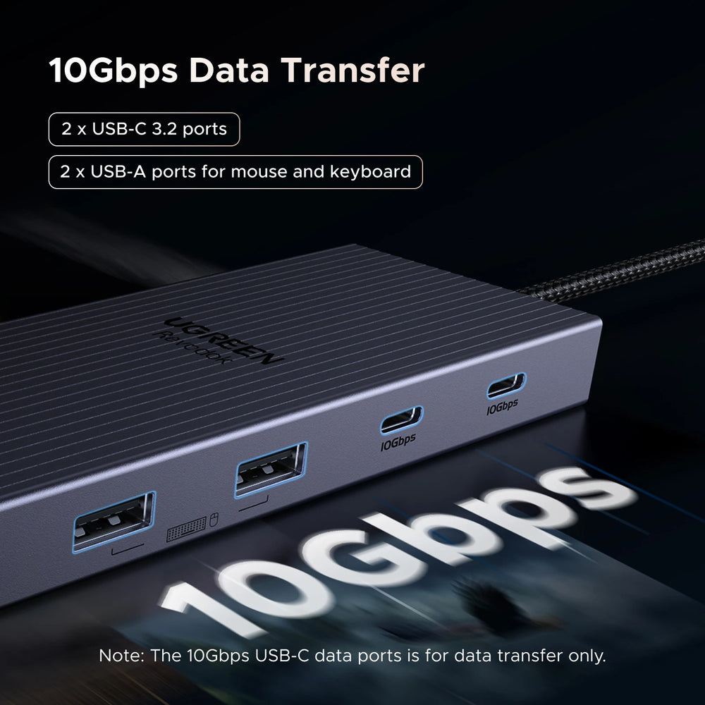 UGREEN USB-C Hub 4K120Hz DP - 2x HDMI, 10Gbps USB 3.2 Gen2 & RJ45