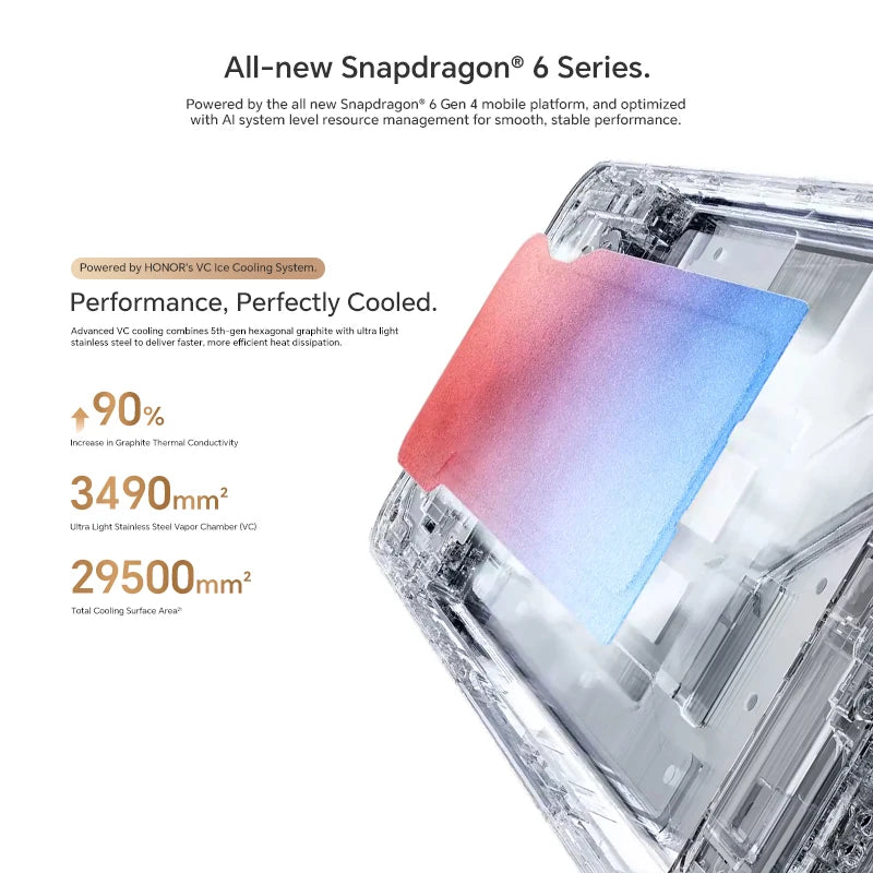 HONOR X9d 5G Global - 12GB/256GB, 6.79" AMOLED 120Hz, 108MP AI, 8300mAh