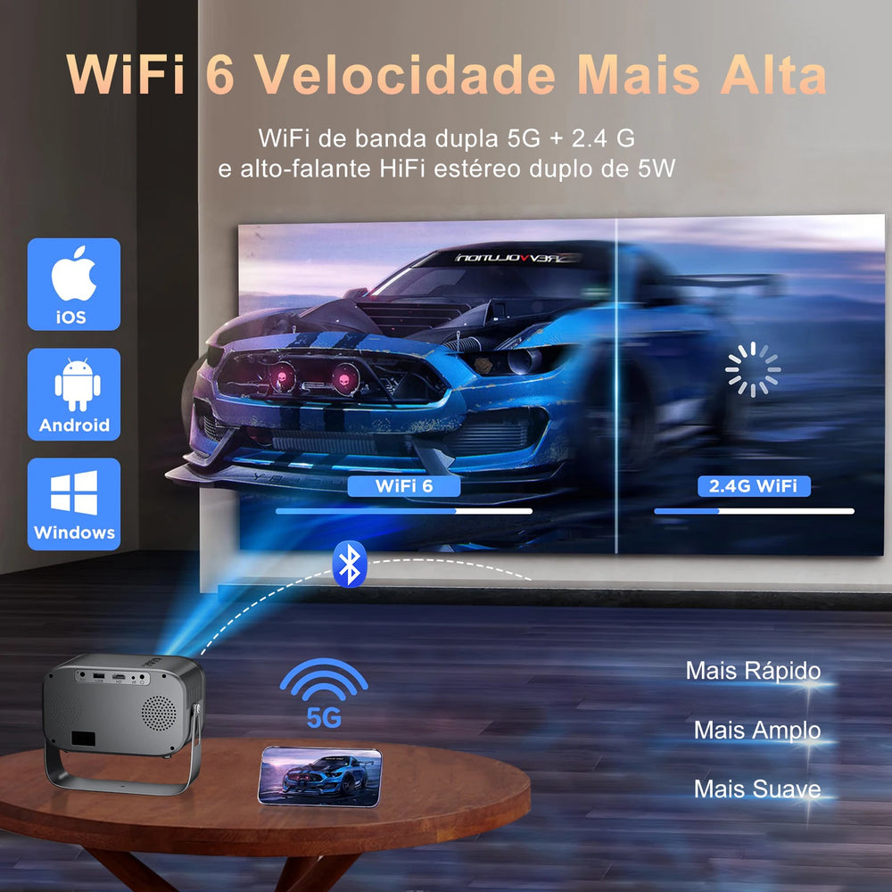 ZDSSY P28B Android 11 Projector - 4K Support, 10000 Lumens, Airplay & Miracast