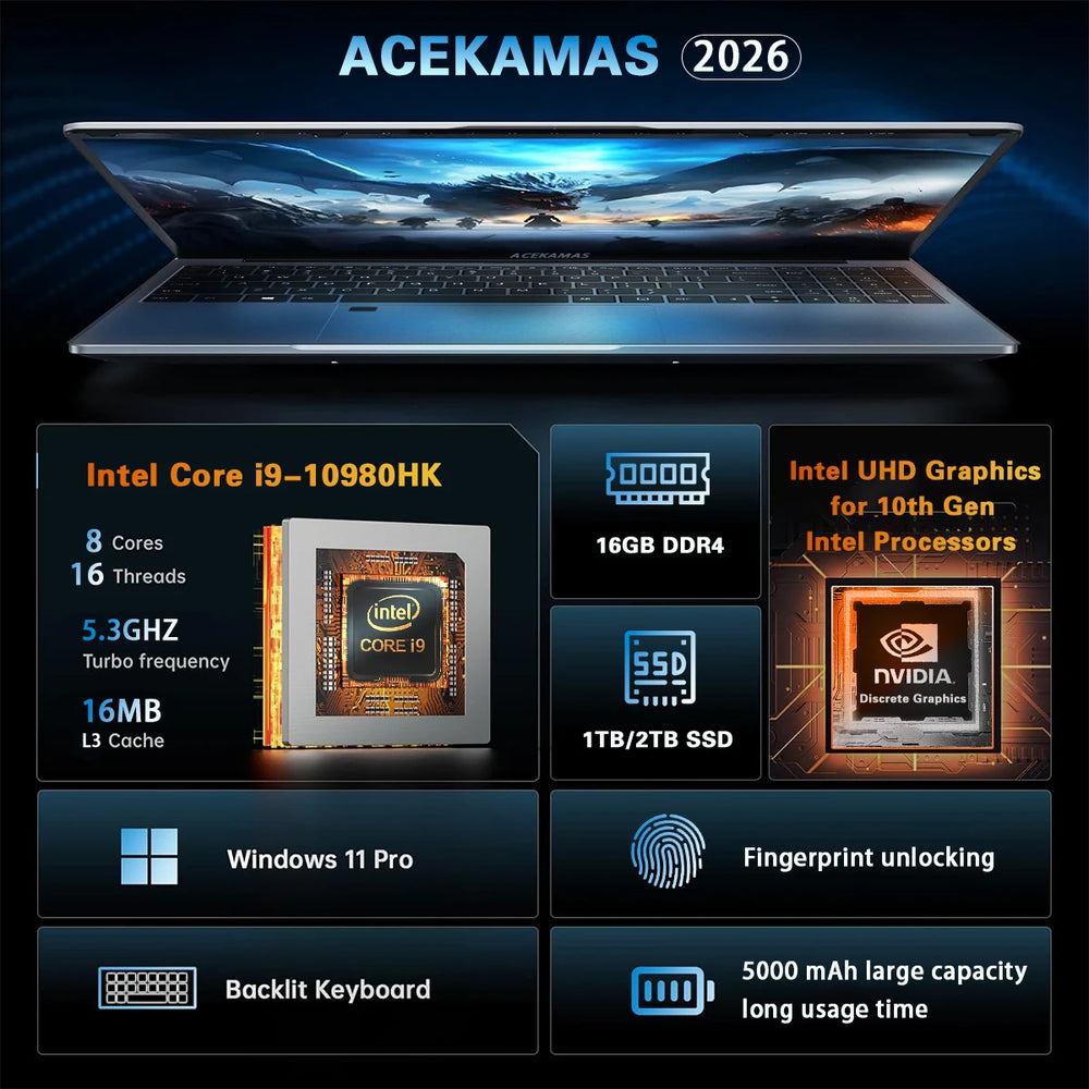 ACEKAMAS 2025 15.6" i9-10980HK Gaming Laptop - 16GB DDR4, 1-2TB SSD, 4K IPS