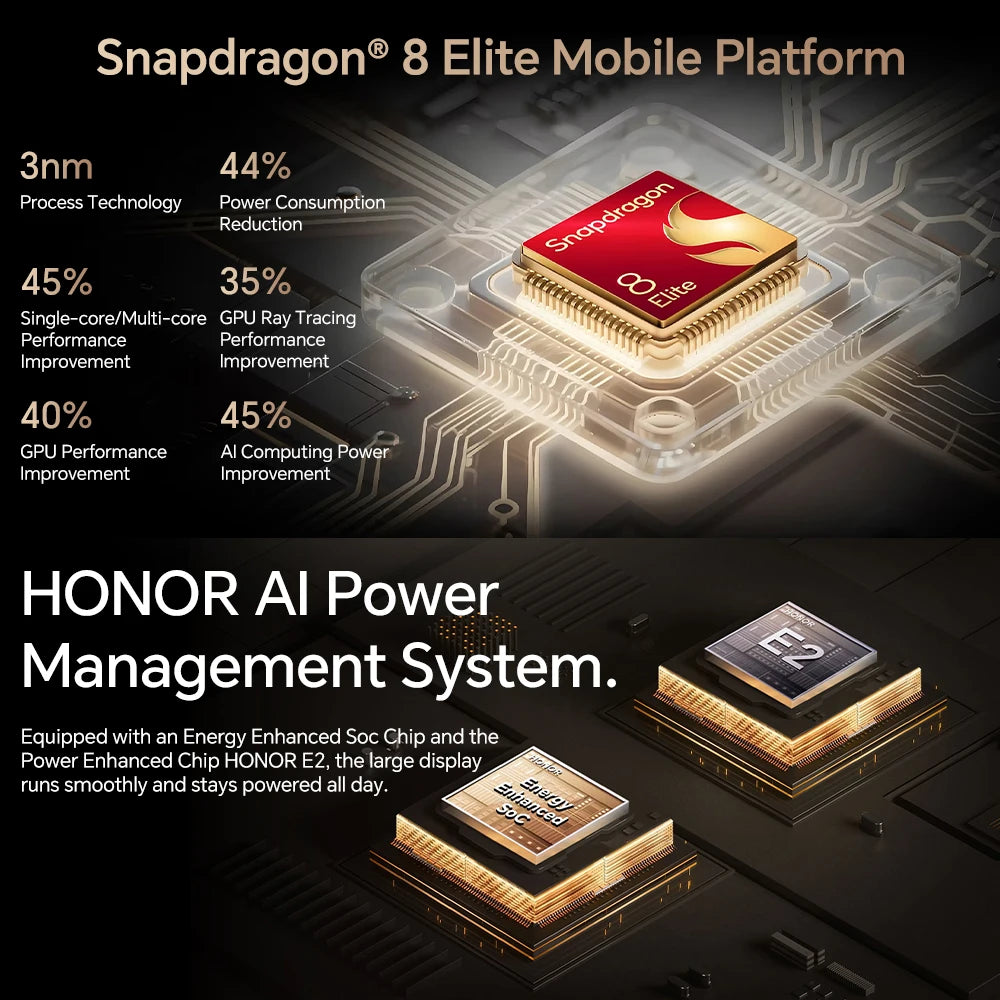 HONOR Magic V5 Global 5G Foldable - Snapdragon 8 Elite, 7.95" LTPO OLED