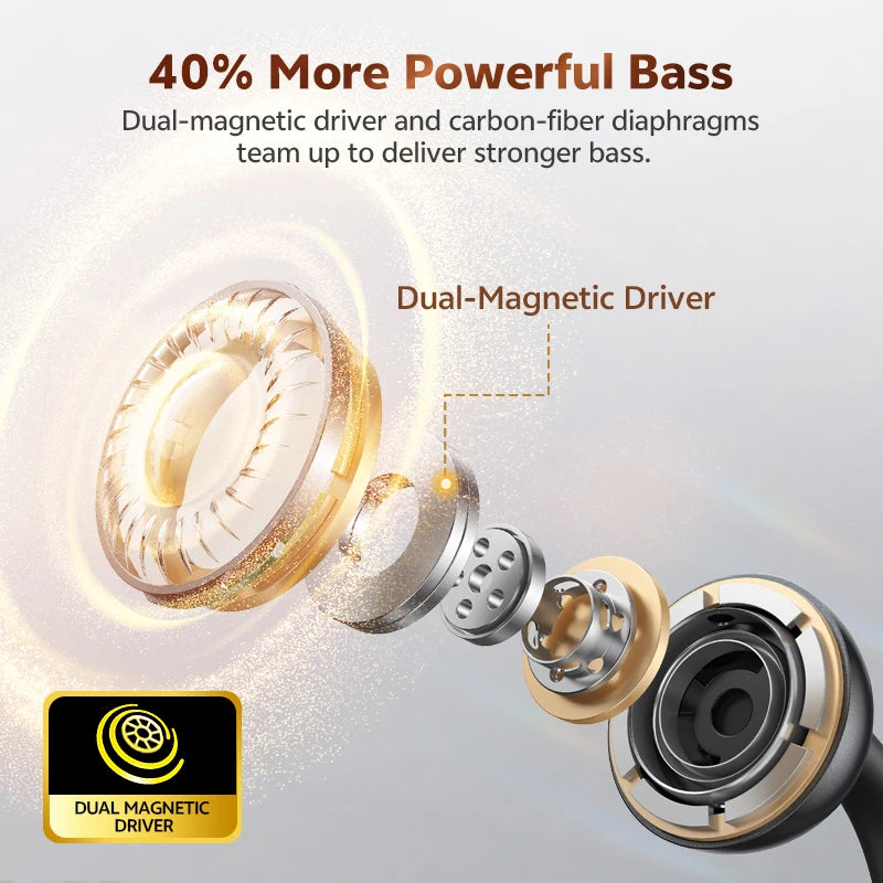 QCY Crossky C50 Open-Ear Bluetooth 6.0 Earbuds - 4 Mic AI, 10.8mm, 35H