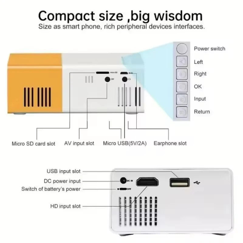 YG300 Mini LED Projector - 1080P Supported Portable Home Cinema